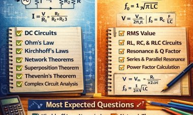 AKTU FEE Sessional Exam 1: Most Important Questions for DC Circuit & AC Circuit (Unit 1 & 2)
